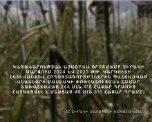 Կառավարությունը Շիրակի մարզի հողօգտագործողներին պատճառված վնասների մասնակի փոխհատուցման համար նախատեսված 264 մլն 400 հազարից հատկացրել է 40 մլն 315 հազար դարամ 